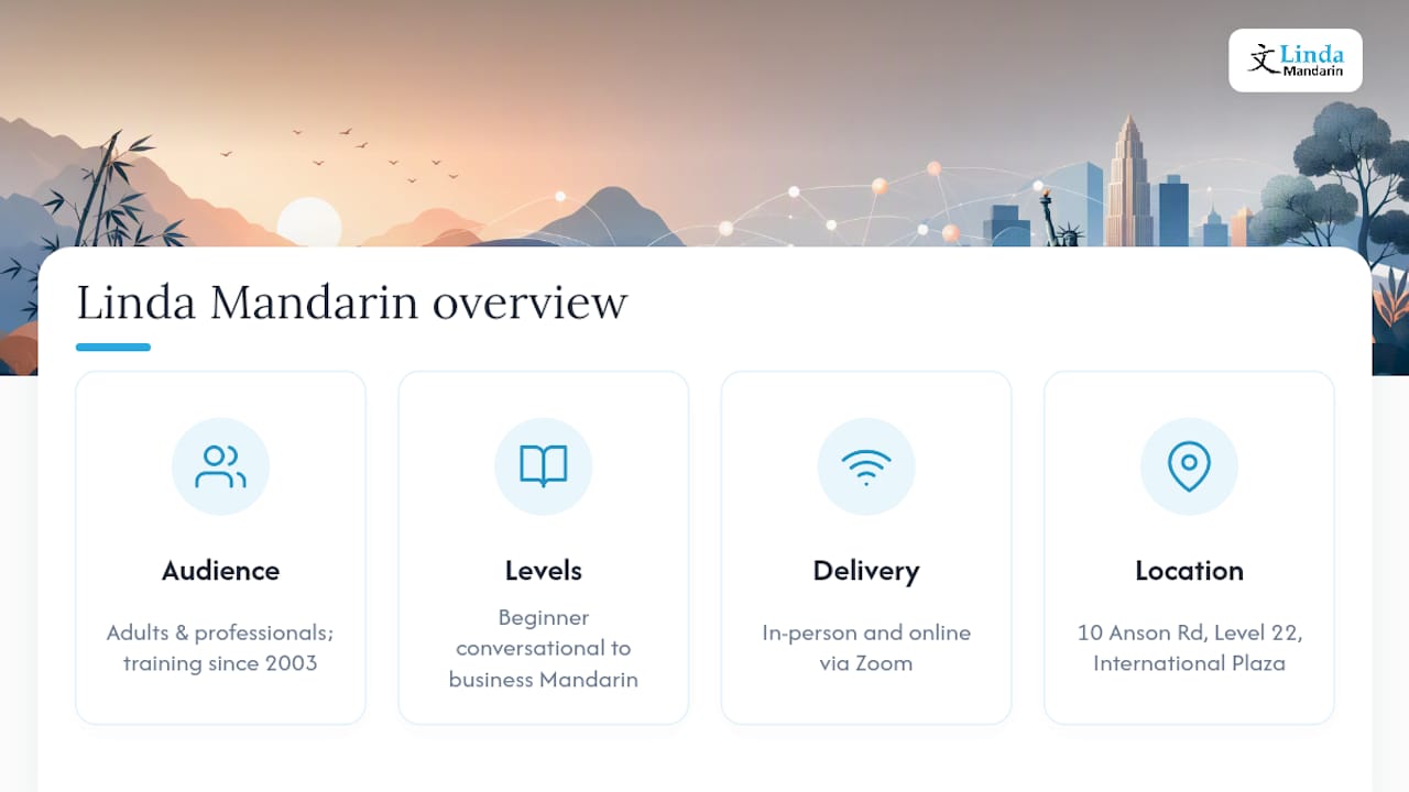 Linda Mandarin offers structured adult Mandarin learning for professionals — overview diagram