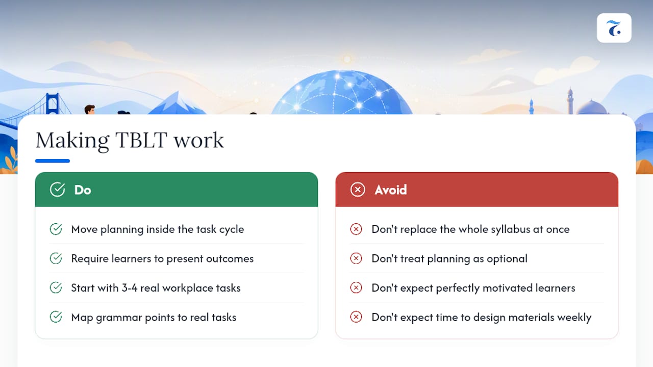 What TBLT actually looks like when it clicks — overview diagram