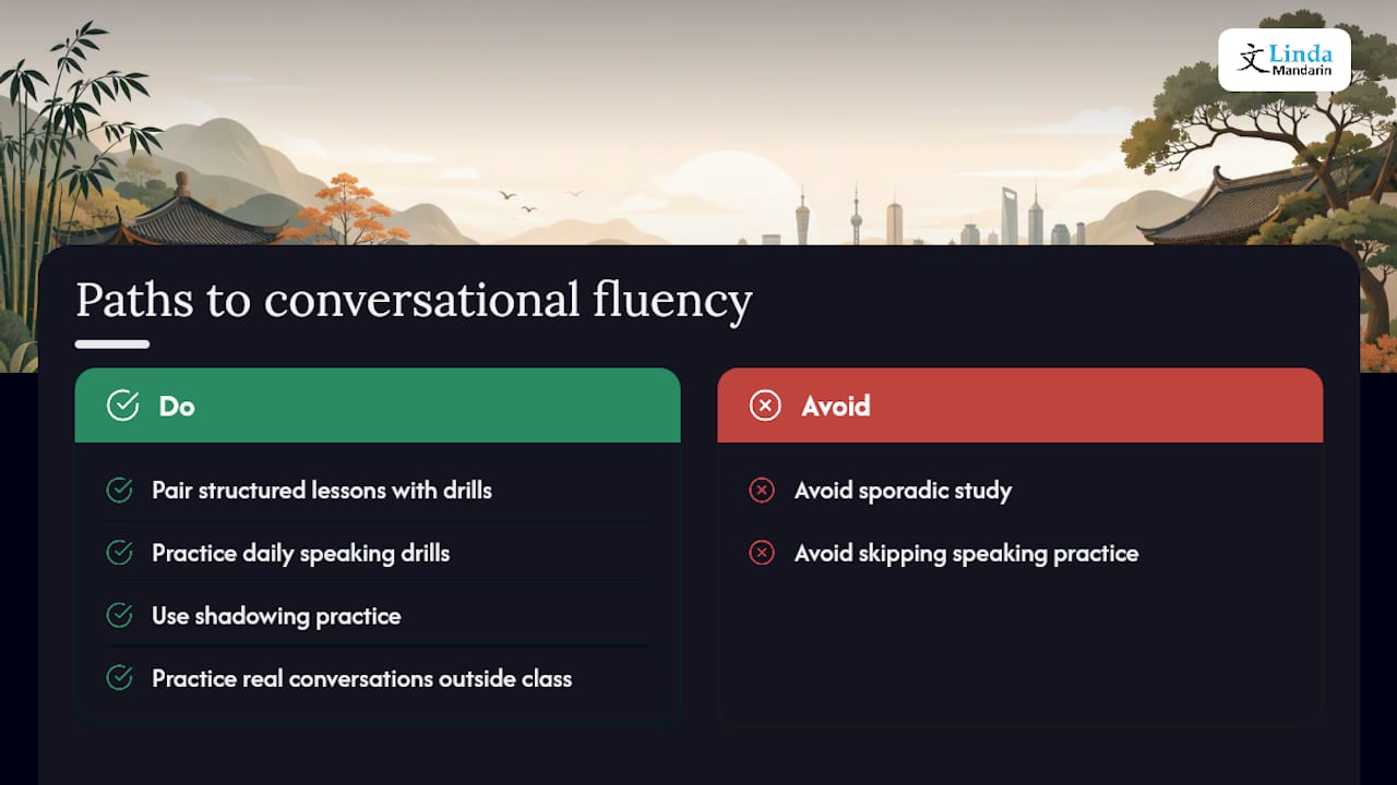 Diagram of Mandarin learning methods and their effectiveness
