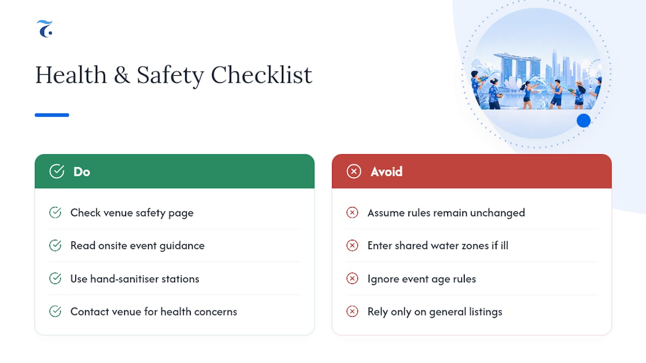 Are There Health and Safety Rules to Know Before You Go? — overview diagram