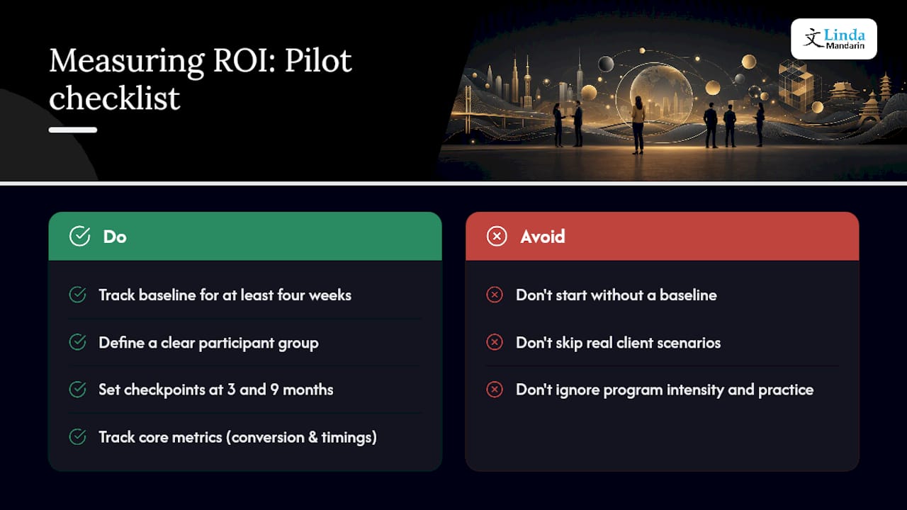 How Do You Measure ROI From Corporate Language Training? — overview diagram