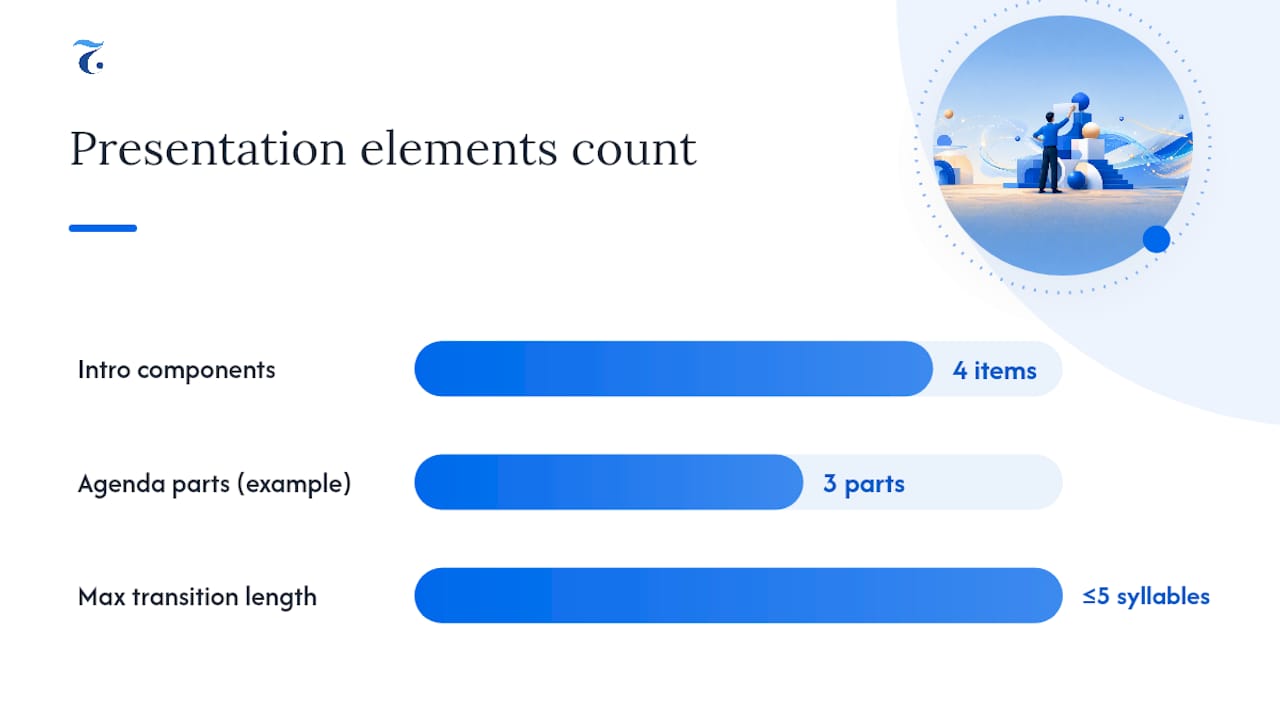 Thai for Presentations: A Phrase Cheat Sheet You Can Copy Today — overview diagram