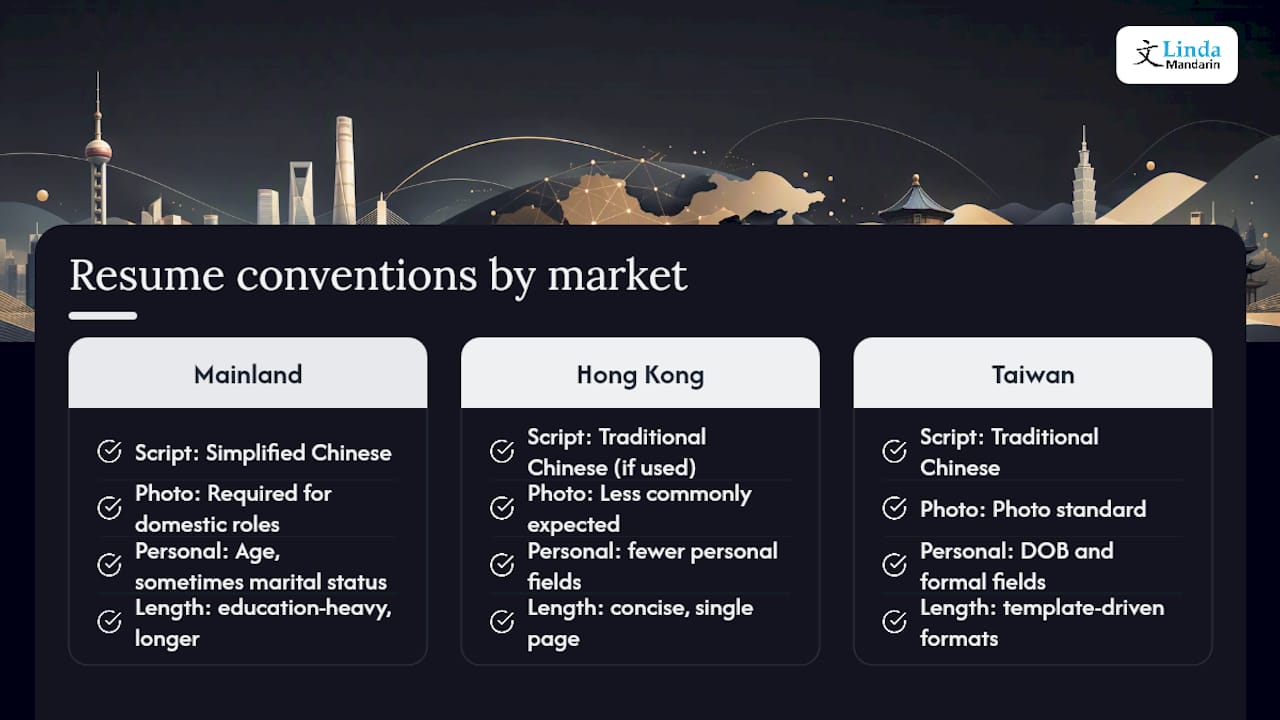 Mainland Hong Kong Taiwan resume comparison