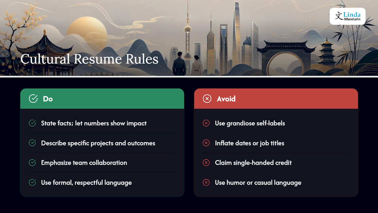 What Cultural Expectations Should You Follow? — overview diagram