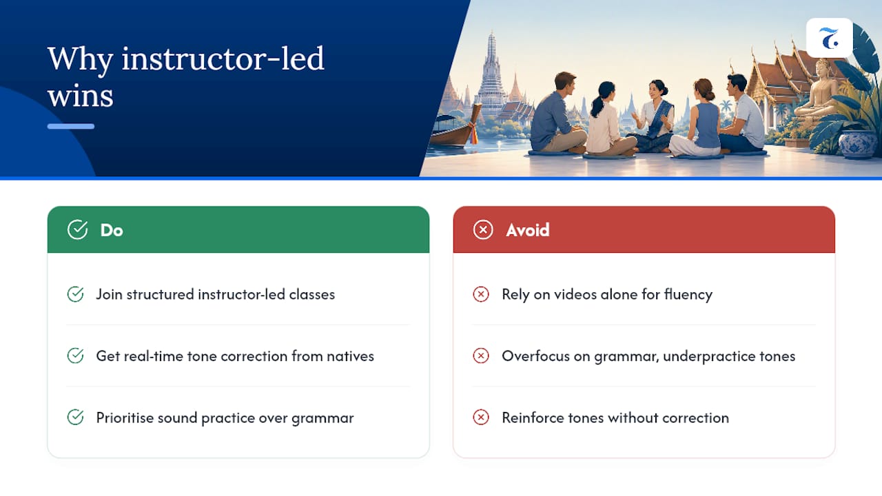 Why Structured, Instructor-Led Classes Work Better for Adult Learners — overview diagram