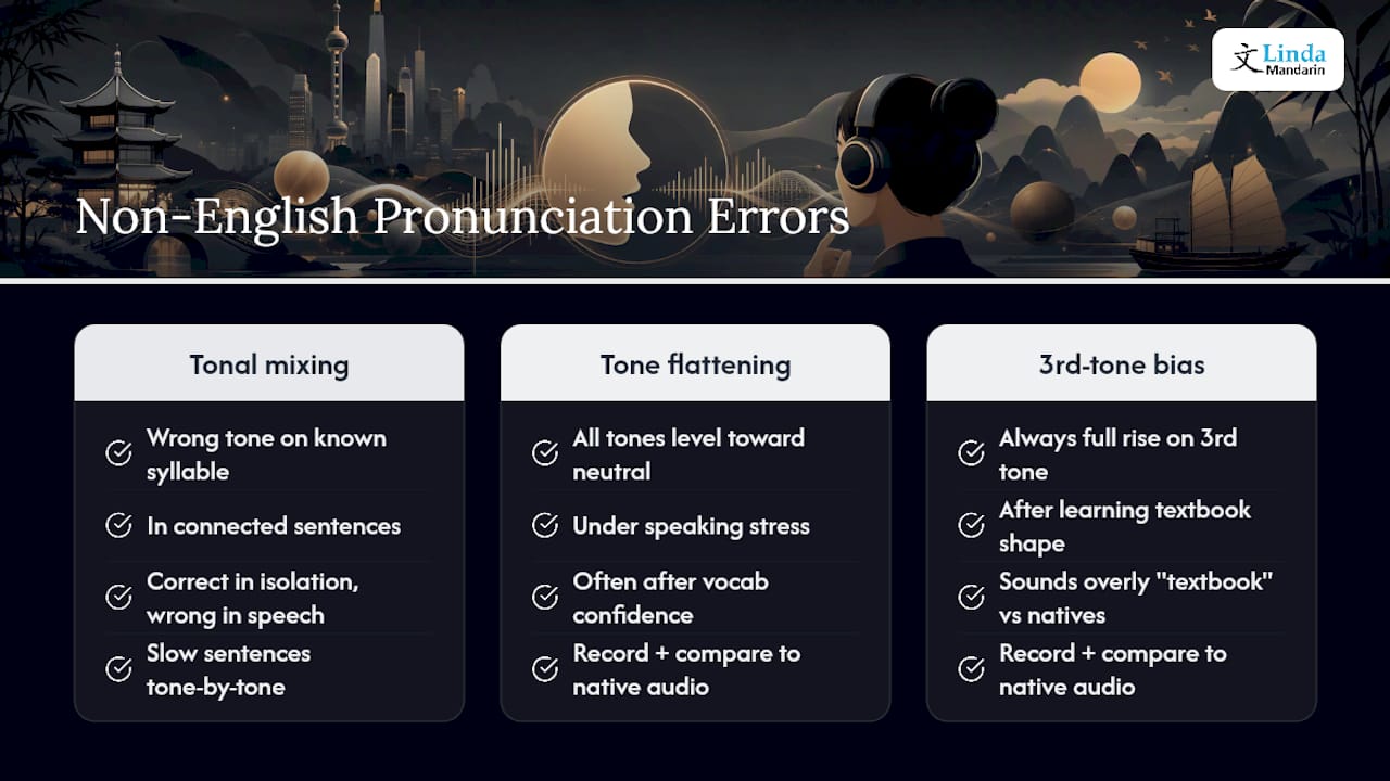 Common Pronunciation Errors That Have Nothing to Do With English — overview diagram