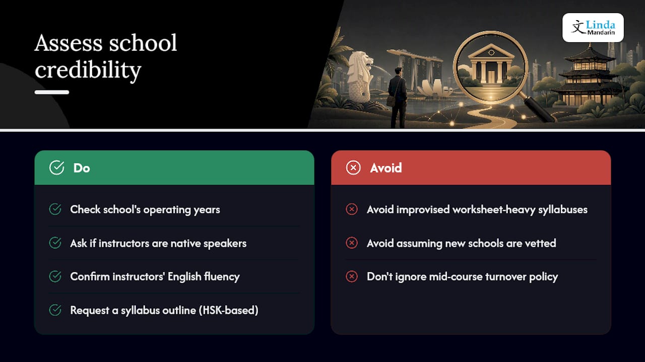 How Do You Know a School or Instructor Is Credible? — overview diagram