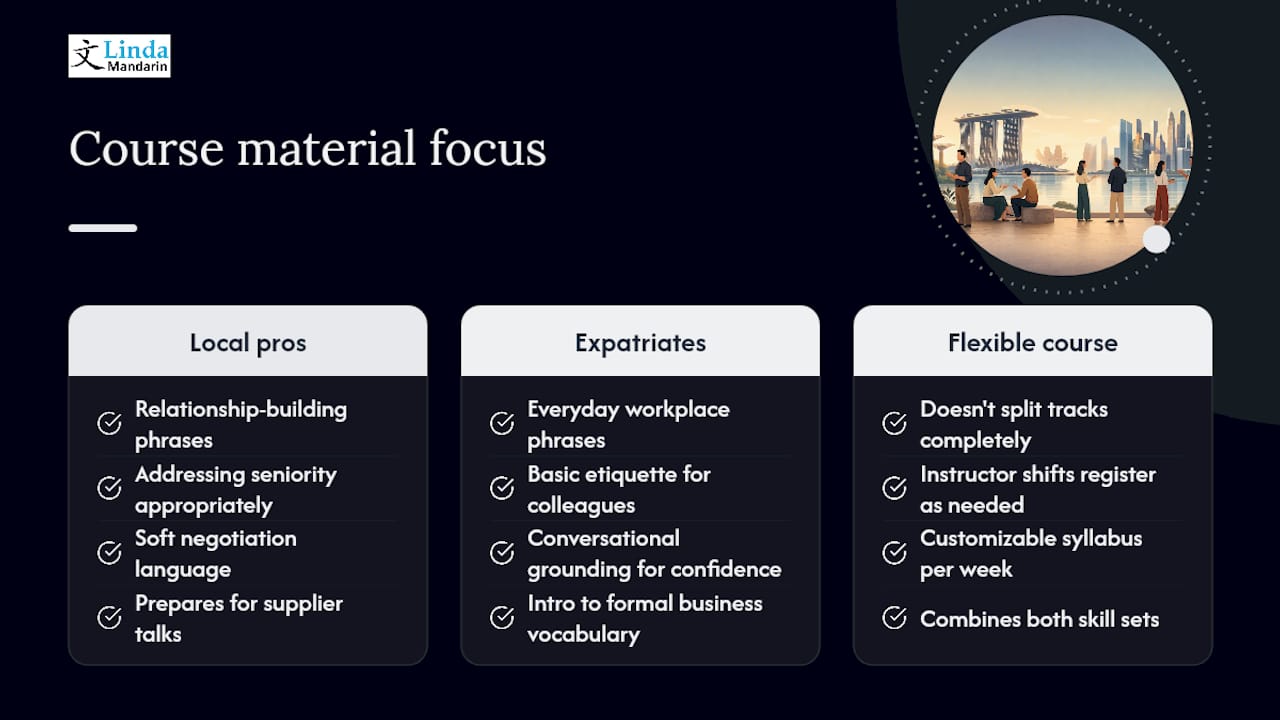 How Do Course Materials Differ for Local Business Culture Versus Expatriate Needs? — overview diagram