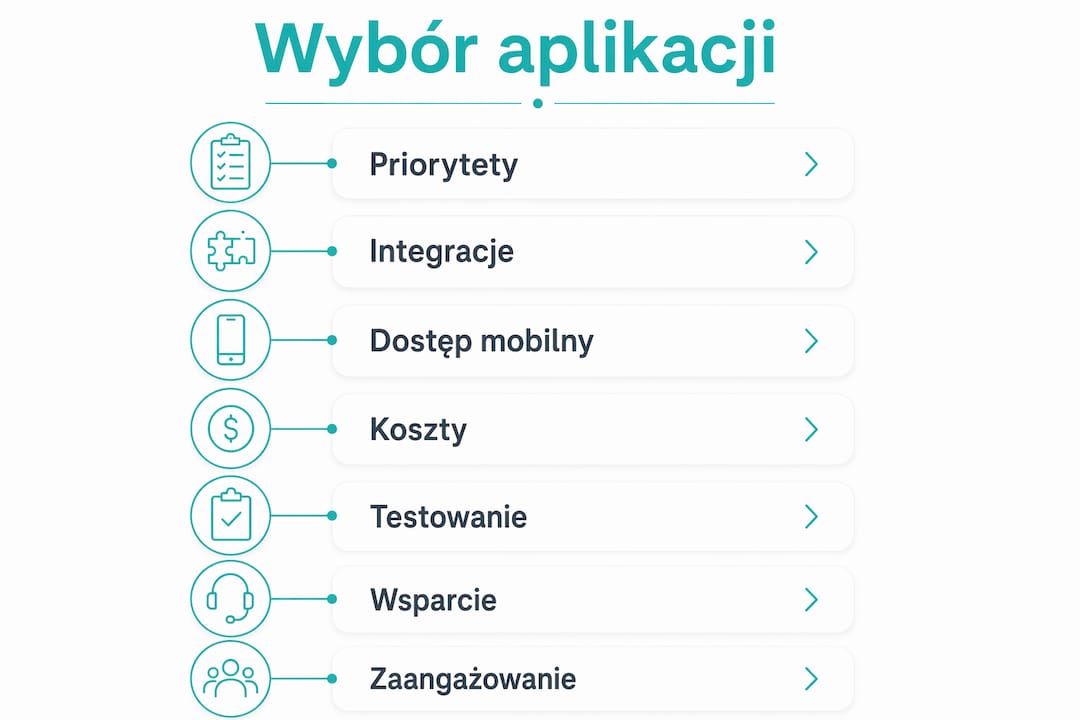 Infografika pokazująca, jak krok po kroku wybrać najlepszą aplikację dla klubu sportowego