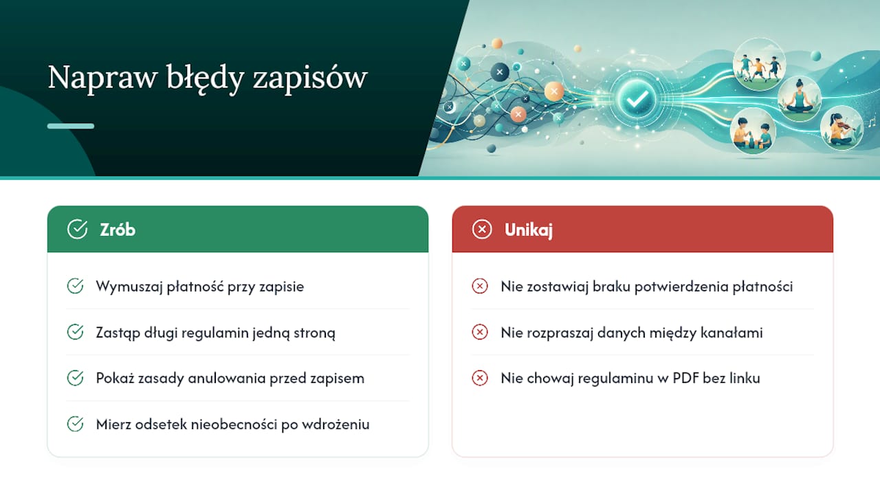 Trzy błędy, które sabotują zapisy, i jak je szybko naprawić — overview diagram