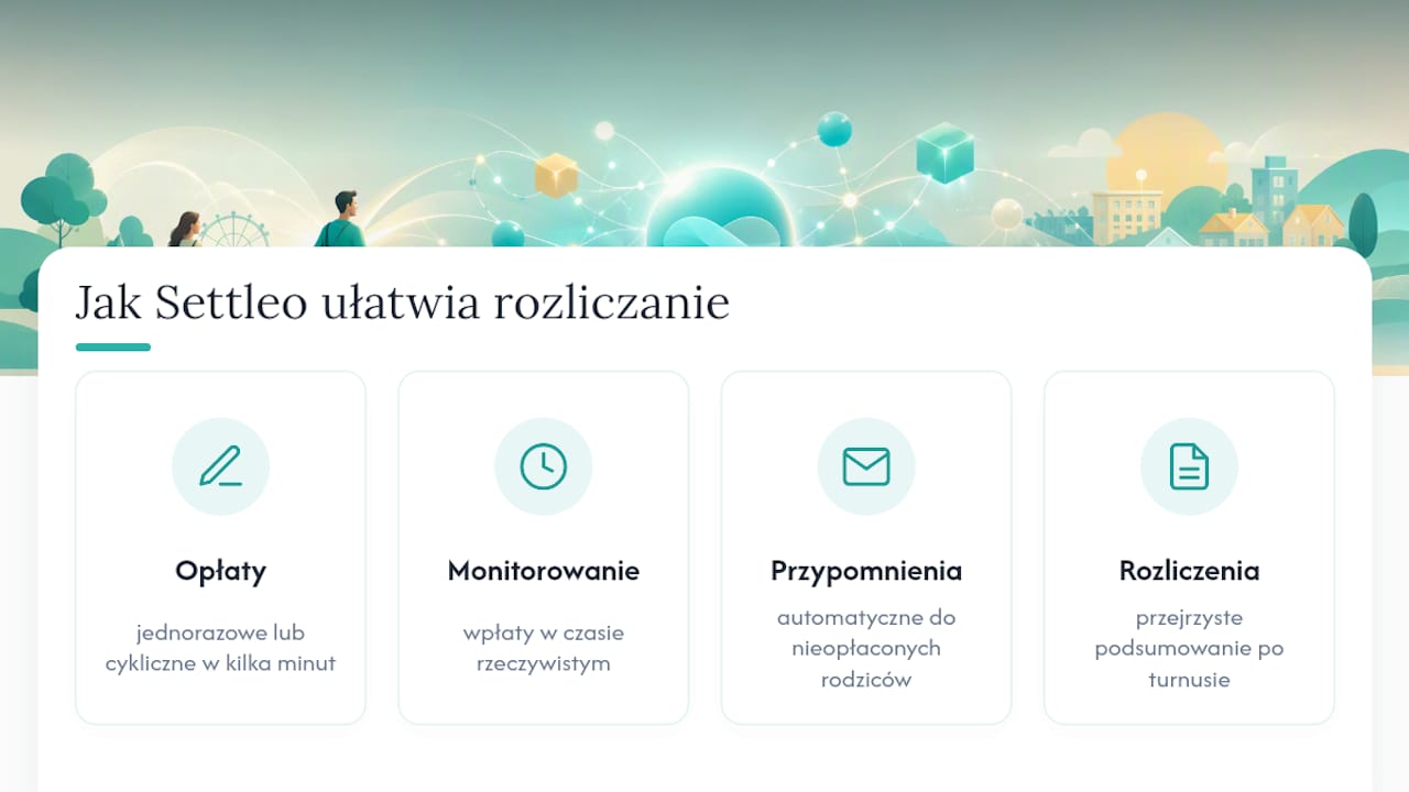 Jak Settleo.pl ułatwia rozliczanie opłat wakacyjnych — overview diagram