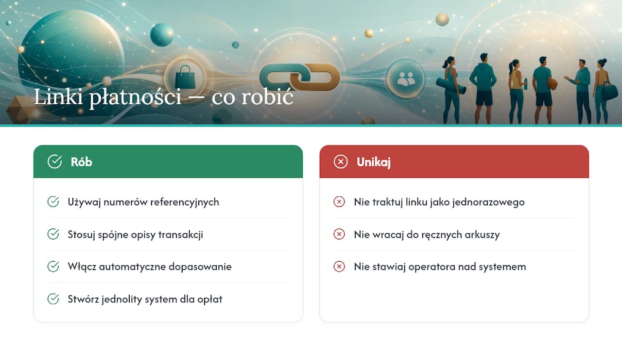 Dlaczego linki płatności to dopiero początek dobrego systemu rozliczeń — overview diagram