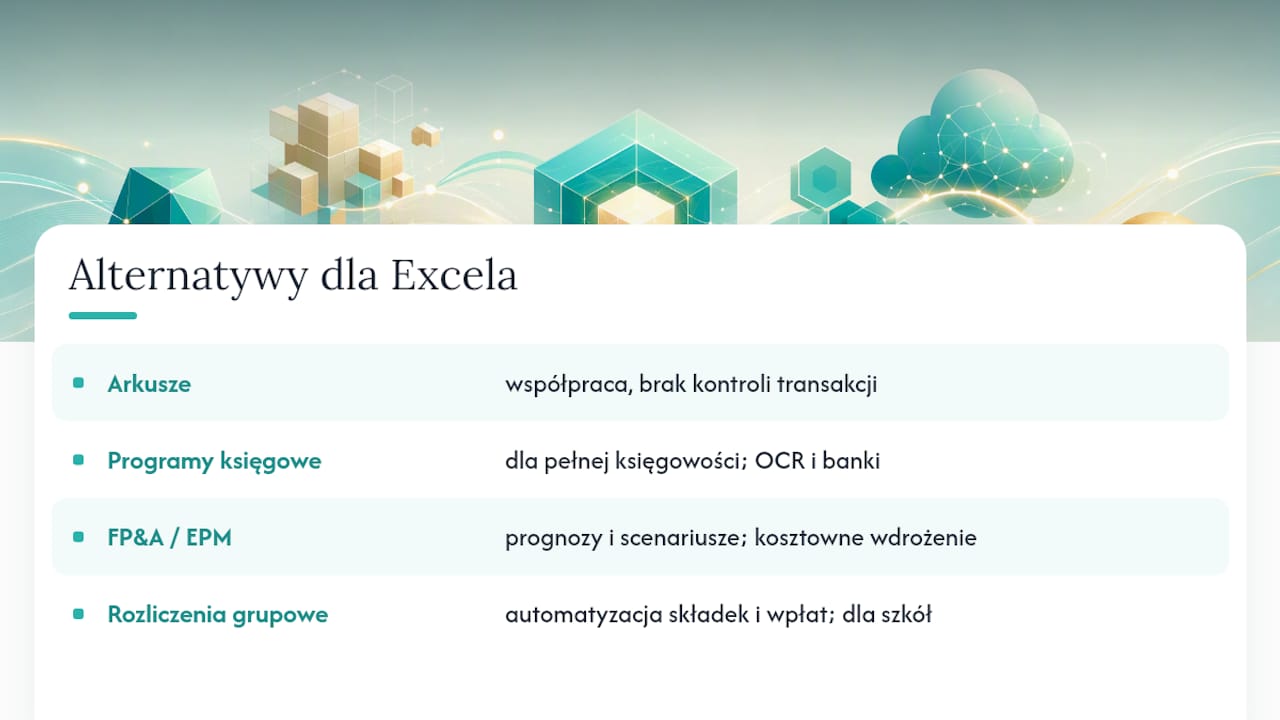 Jakie są alternatywy dla Excela w rozliczeniach — overview diagram