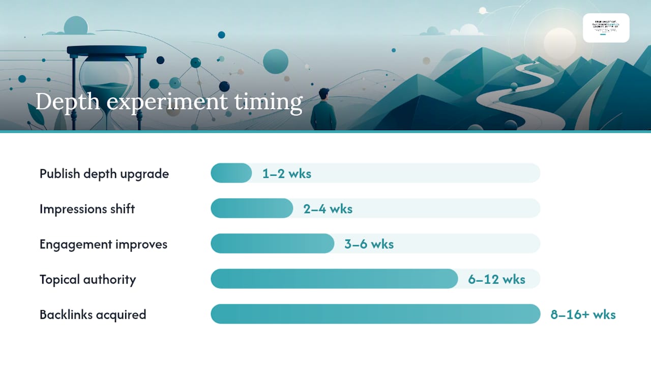 SEO content depth experiment timeline and expected signals