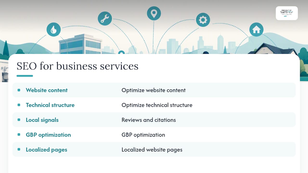 What Is SEO for Business Services? — overview diagram