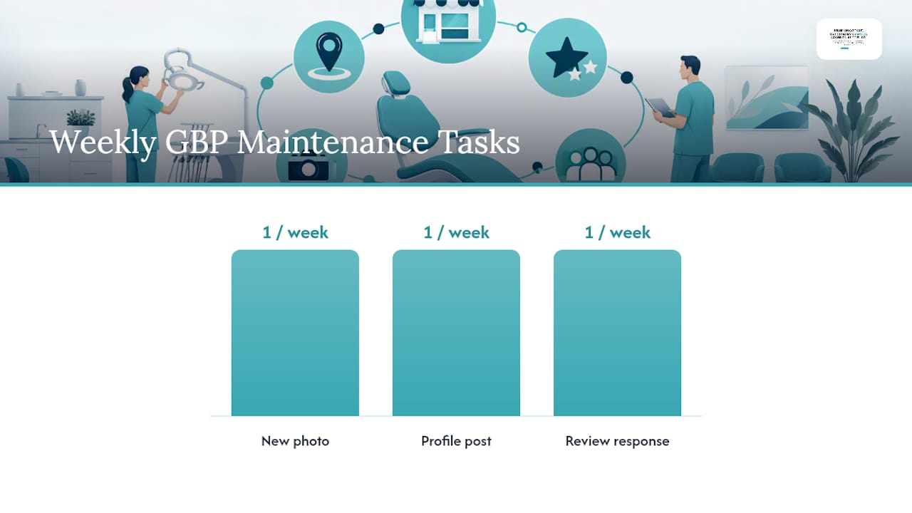 Weekly Google Business Profile maintenance routine