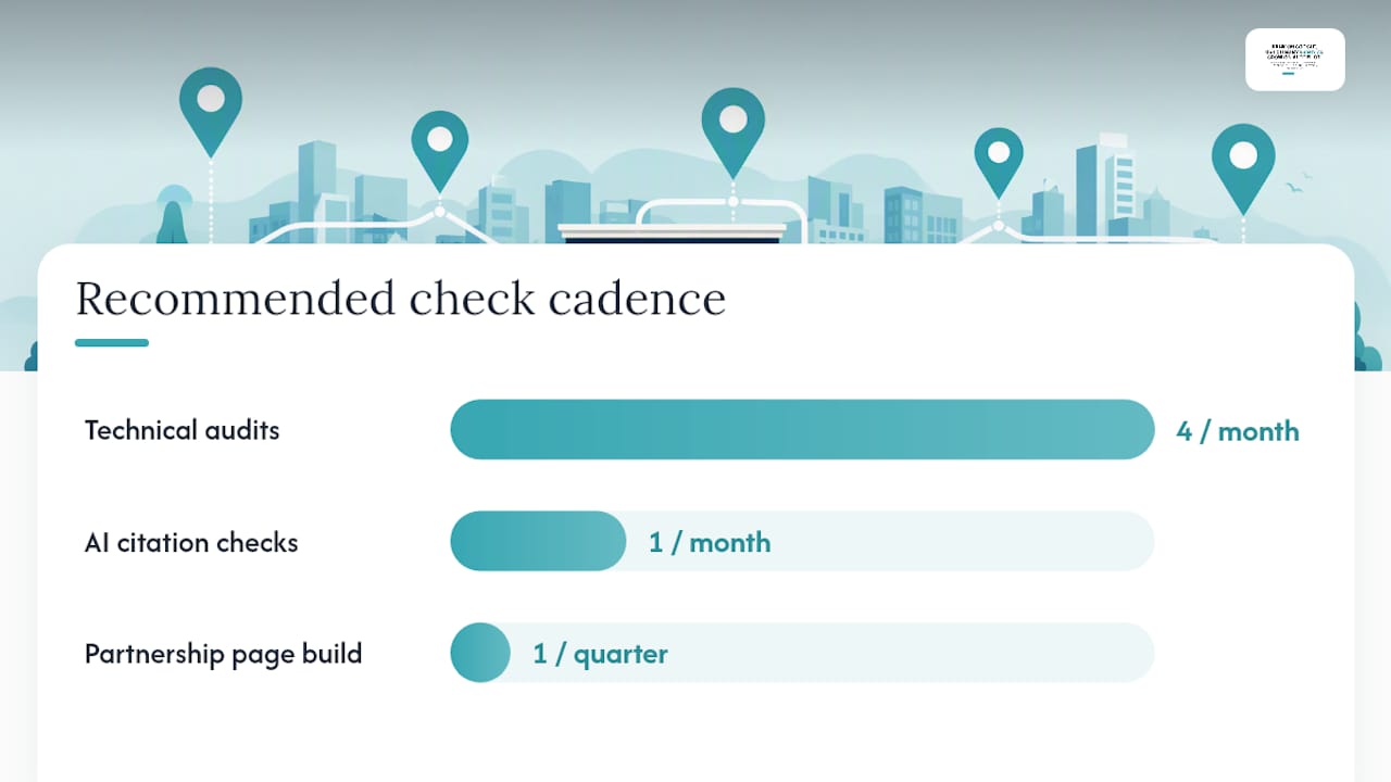 What Advanced Tactics Improve AI Visibility for Local Businesses? — overview diagram