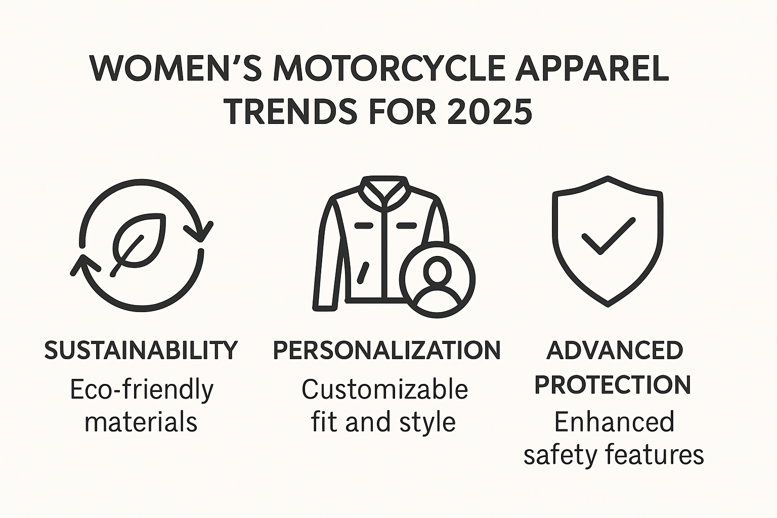 Infographic showing motorcycle apparel trends for women in 2025