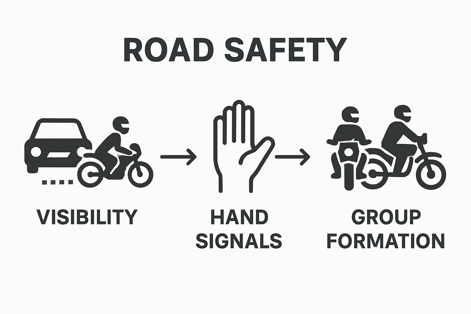 Motorcycle etiquette basics: visibility, hand signals, group riding