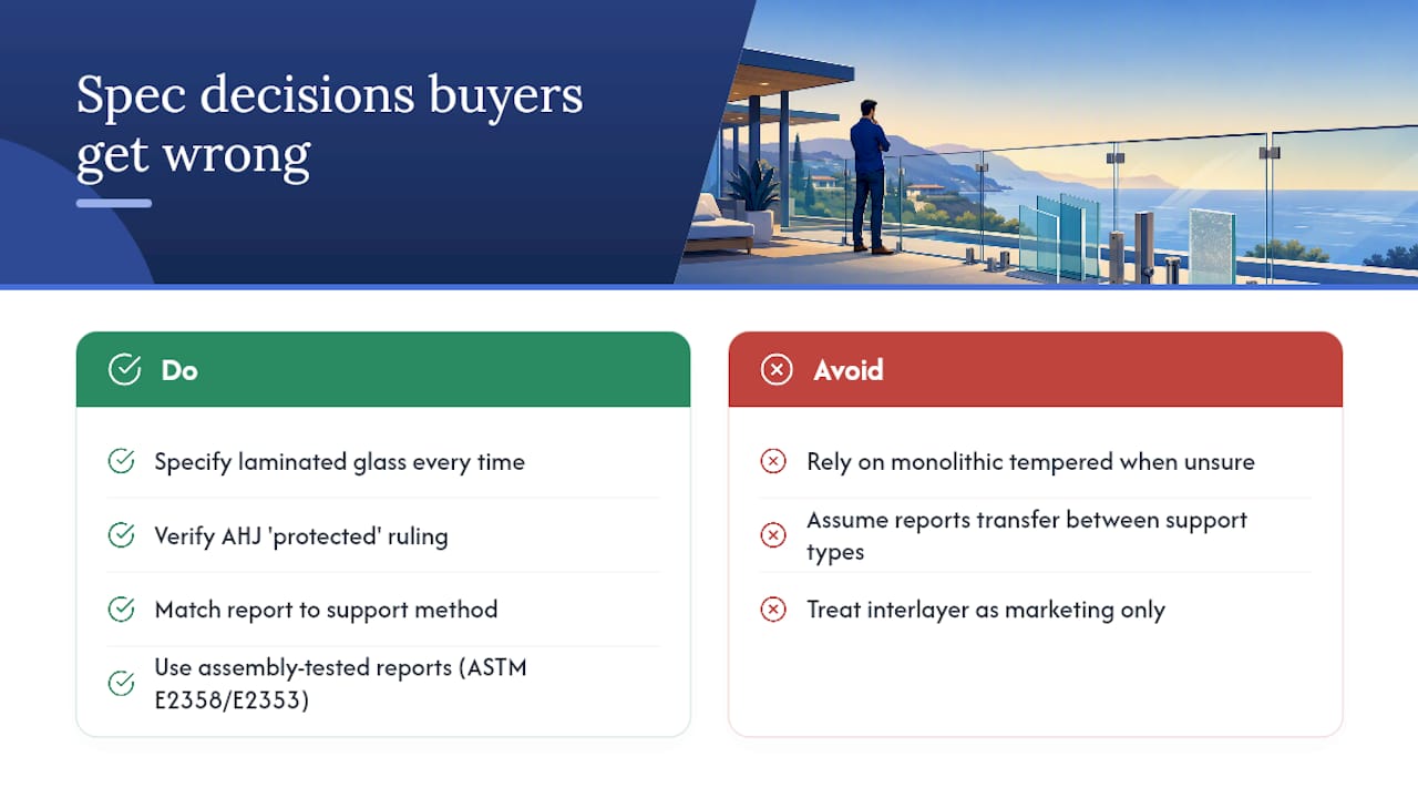 The spec decision most buyers get wrong — overview diagram