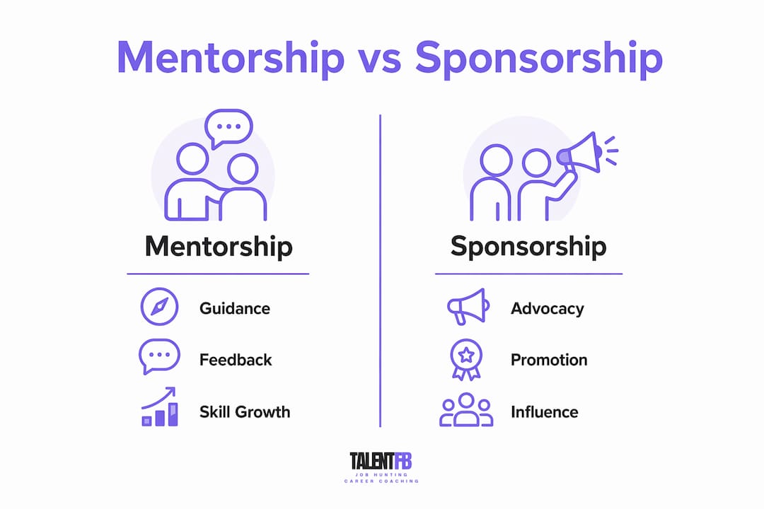 Infographic comparing mentorship and sponsorship key aspects