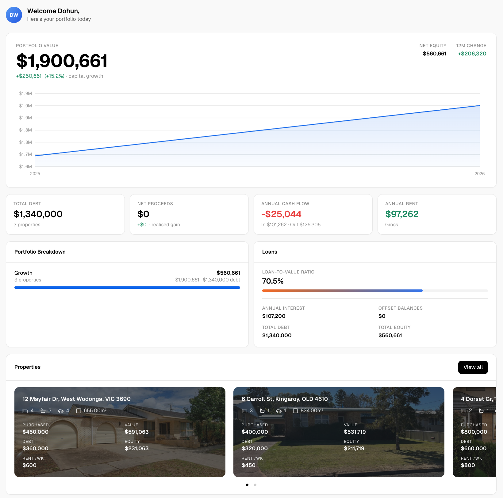 https://wealthstacker.com.au