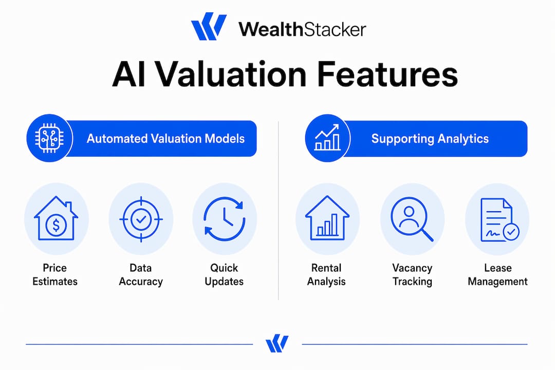 Infographic comparing AI valuation features and analytics