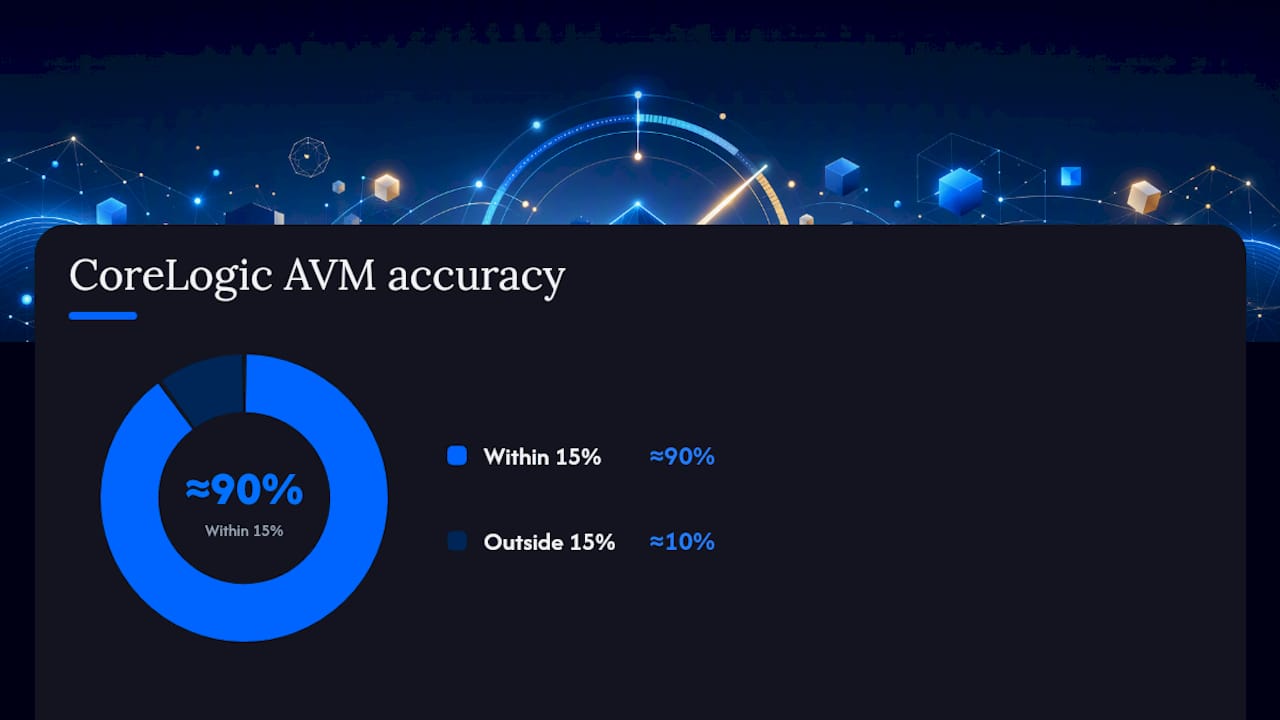 Key takeaways — overview diagram