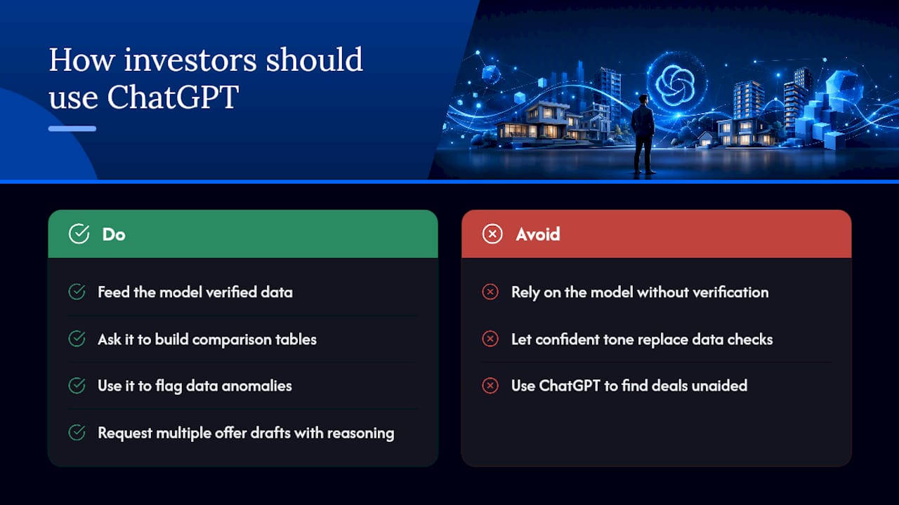 Real examples of ChatGPT earning its place in an investor's process — overview diagram