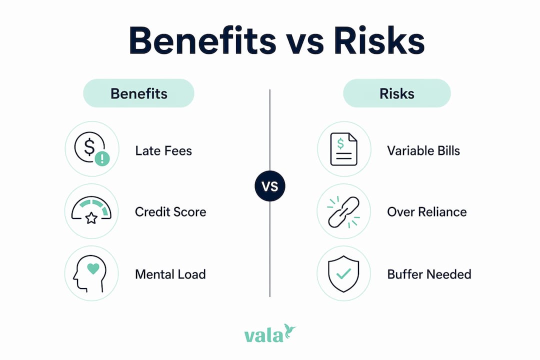 Infographic comparing benefits and risks of automatic bill tracking