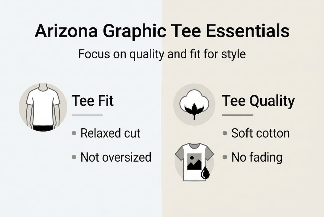 Infographic highlighting tee fit and quality tips