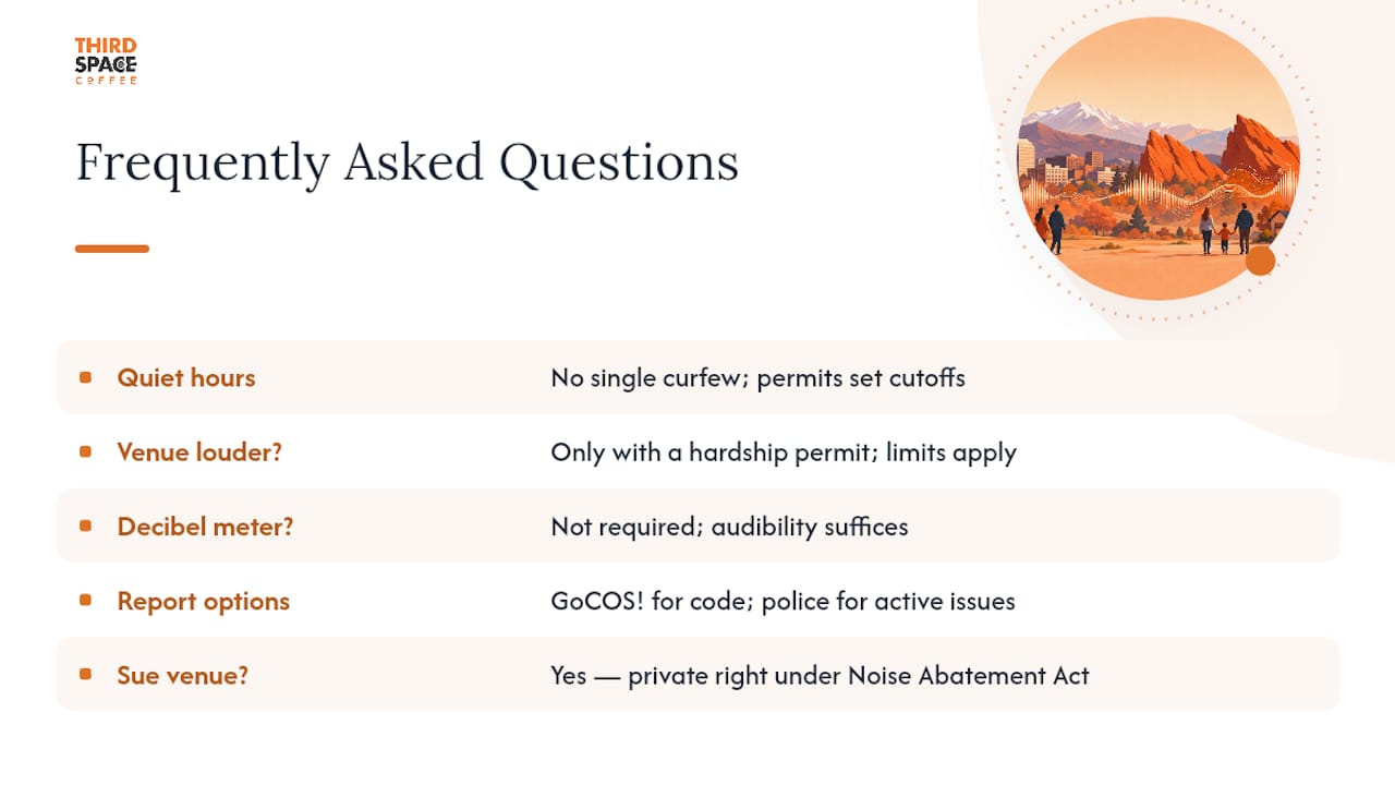 Frequently Asked Questions — overview diagram