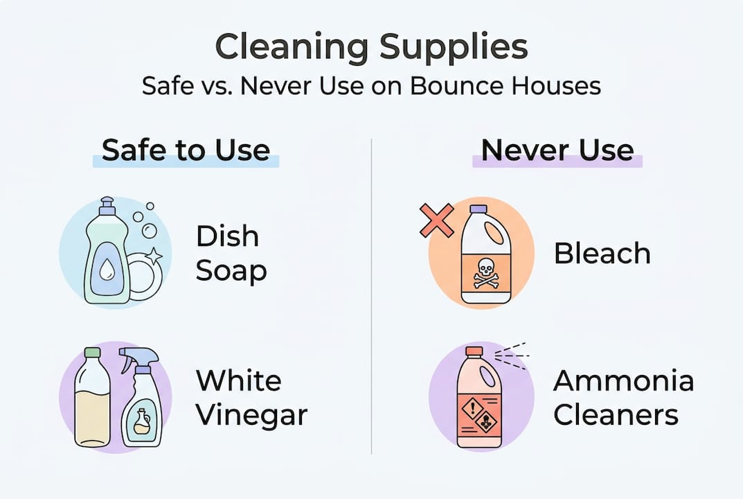 Infographic shows safe and unsafe bounce house cleaners