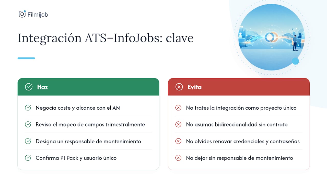 La opinión de Alejandro: lo que casi nadie te dice sobre integrar ATS con InfoJobs — overview diagram