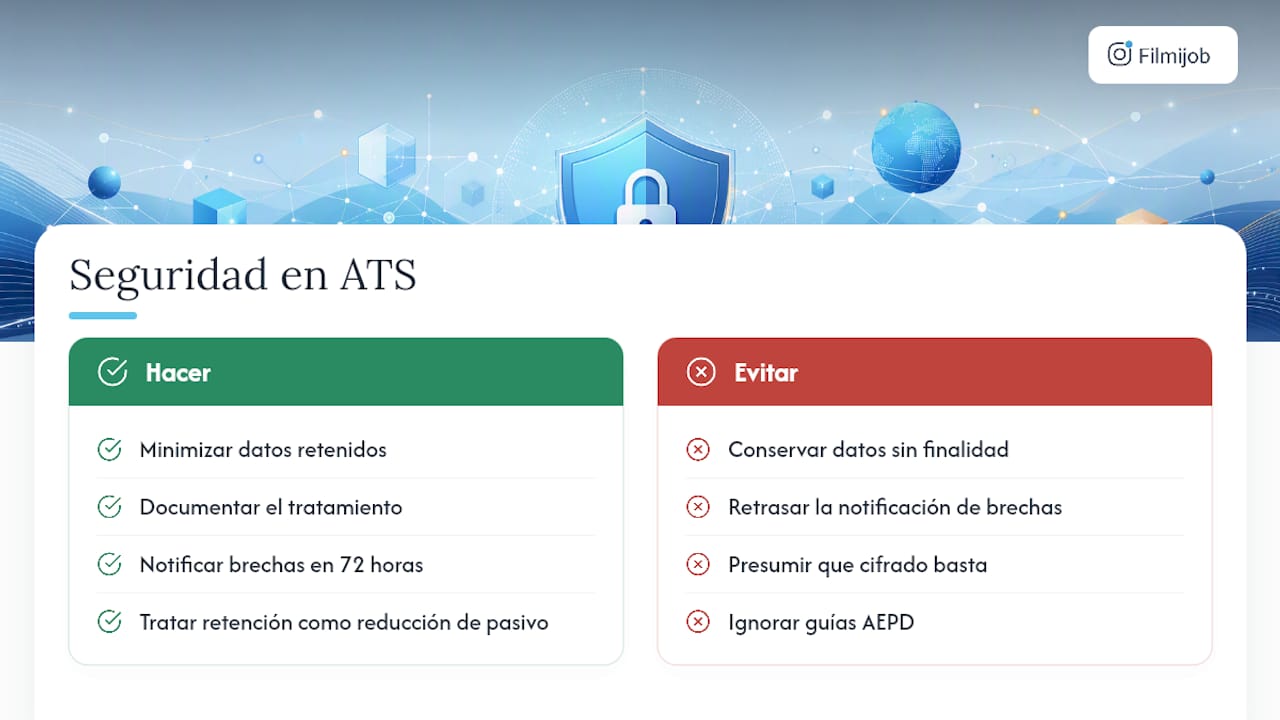 Por qué la seguridad en un ATS importa especialmente en procesos de alto volumen — overview diagram