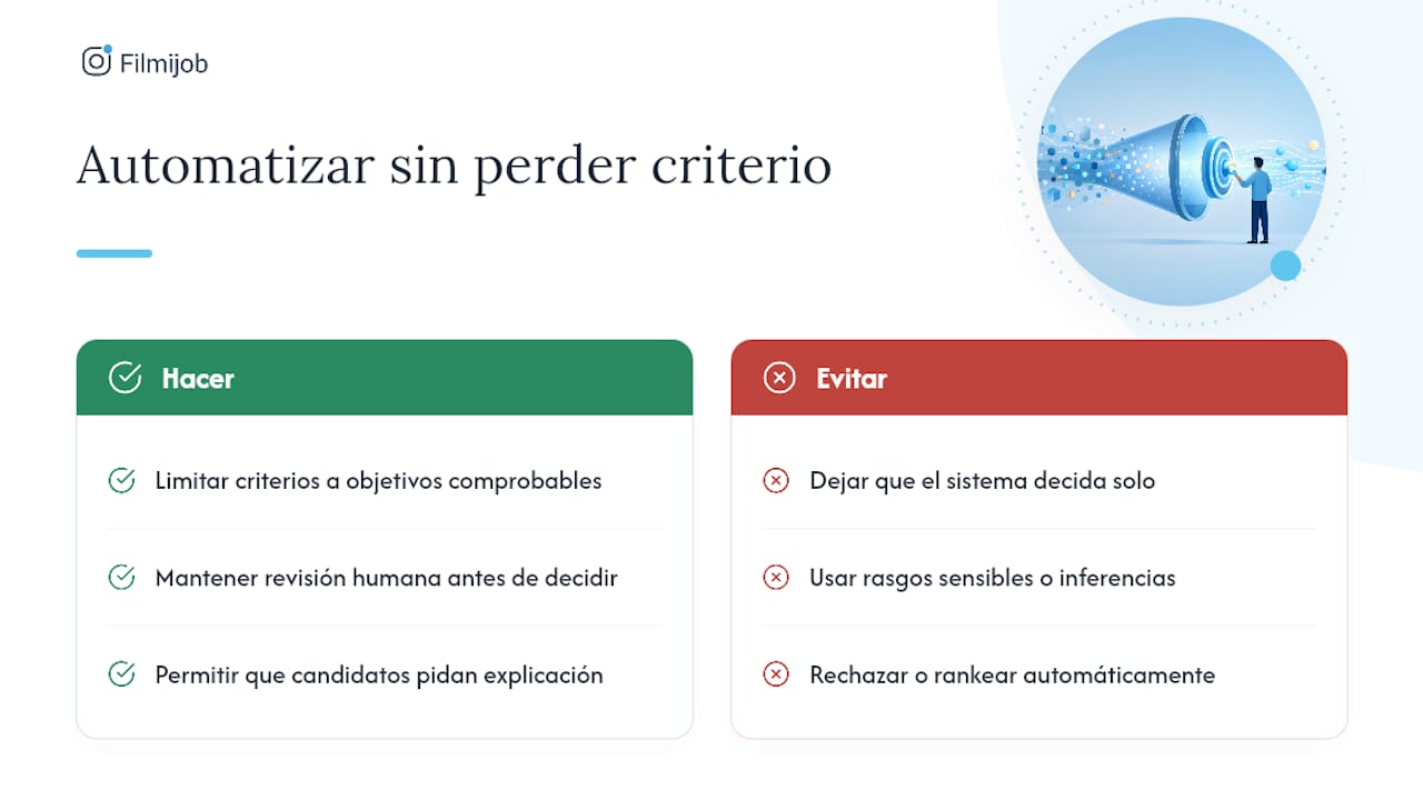 Automatizar sin perder criterio humano — overview diagram
