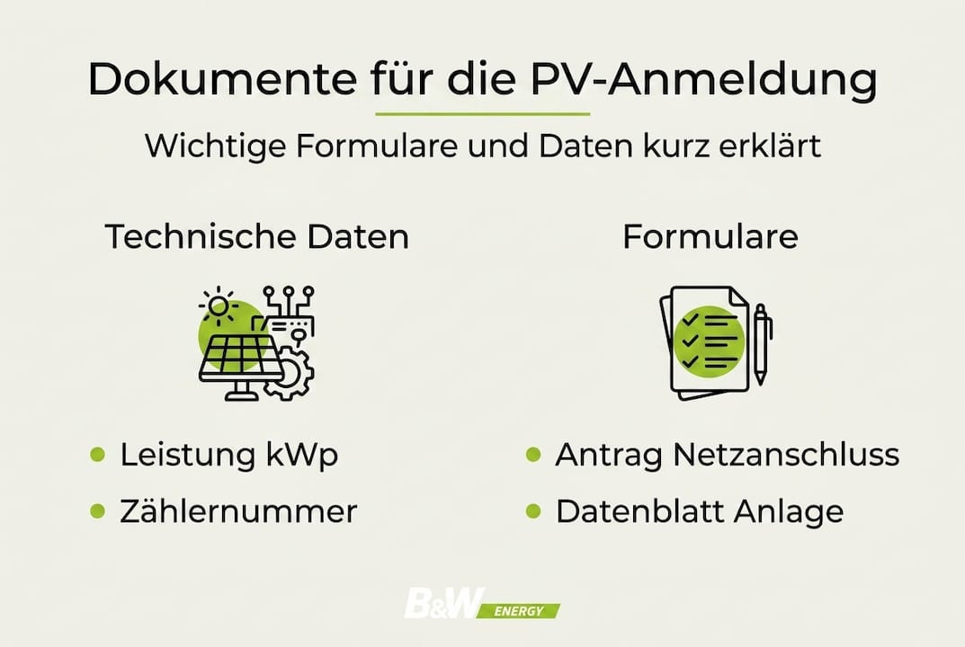 Übersicht: PV-Dokumente und relevante Daten auf einen Blick