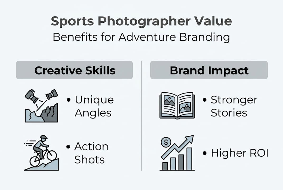 Infographic of sports photographer branding advantages