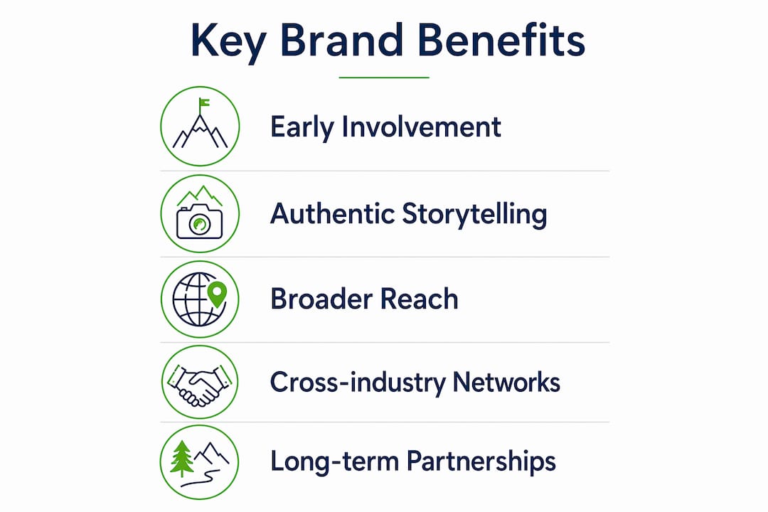 Infographic listing brand benefits of filmmaker collaboration