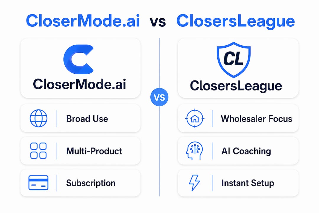 Infographic comparing CloserMode.ai and ClosersLeague features