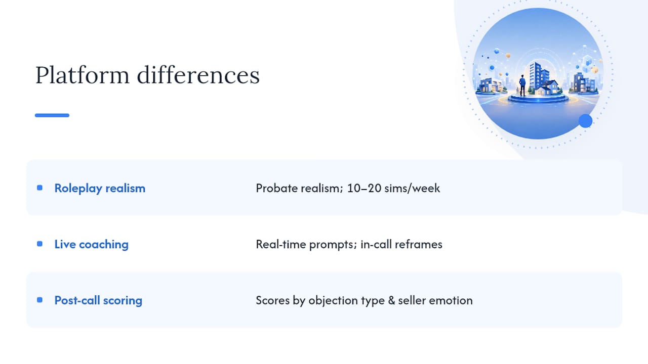 How do these platforms actually differ in practice? — overview diagram