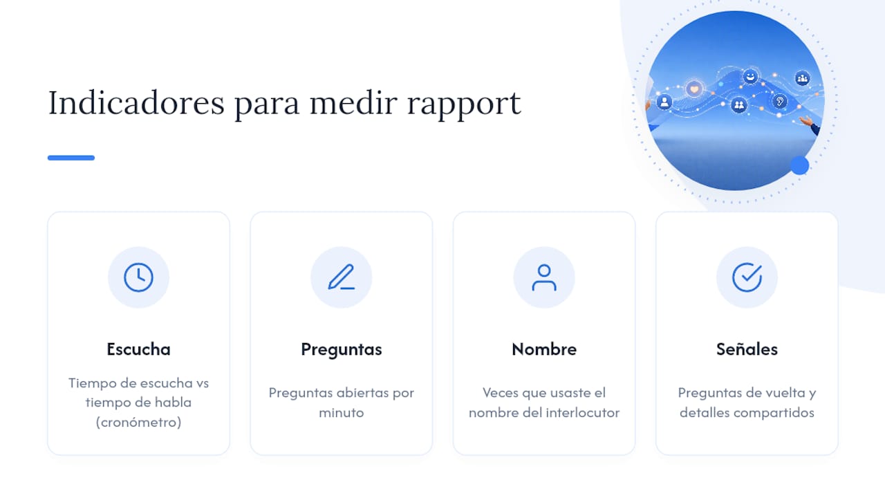 Diagrama de indicadores para medir la empatía
