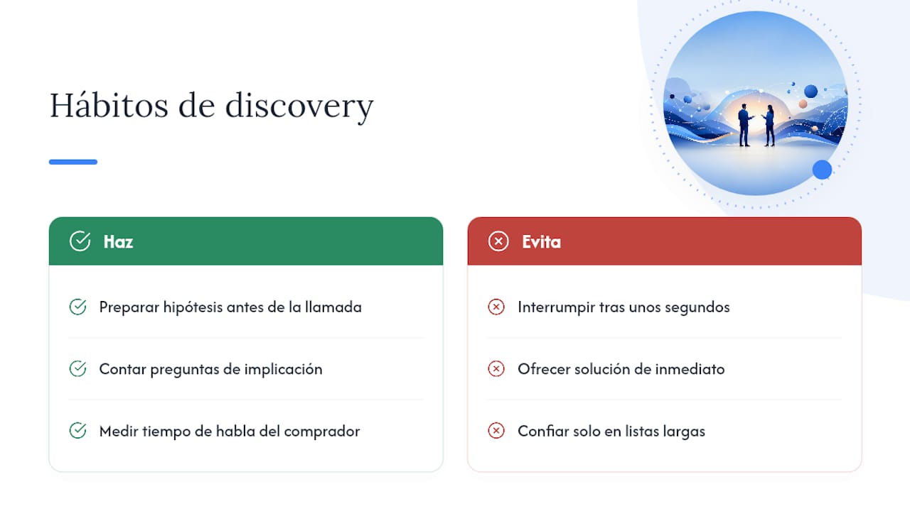 Lo que aprendí de cientos de llamadas de discovery — overview diagram