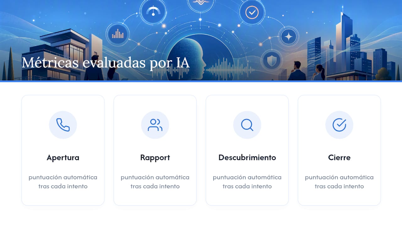 Diagrama del análisis de métricas de entrenamiento vocal