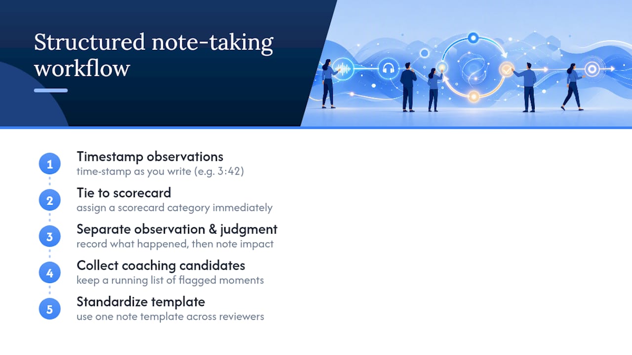 Structured workflow for call review notes