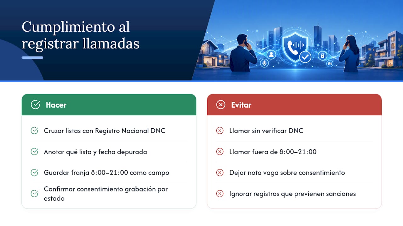 Cumplimiento básico al registrar llamadas a propietarios en distress — overview diagram