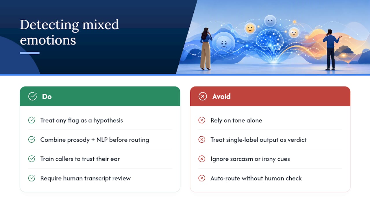 Why Mixed or Subtle Emotions Are Hard to Read — overview diagram
