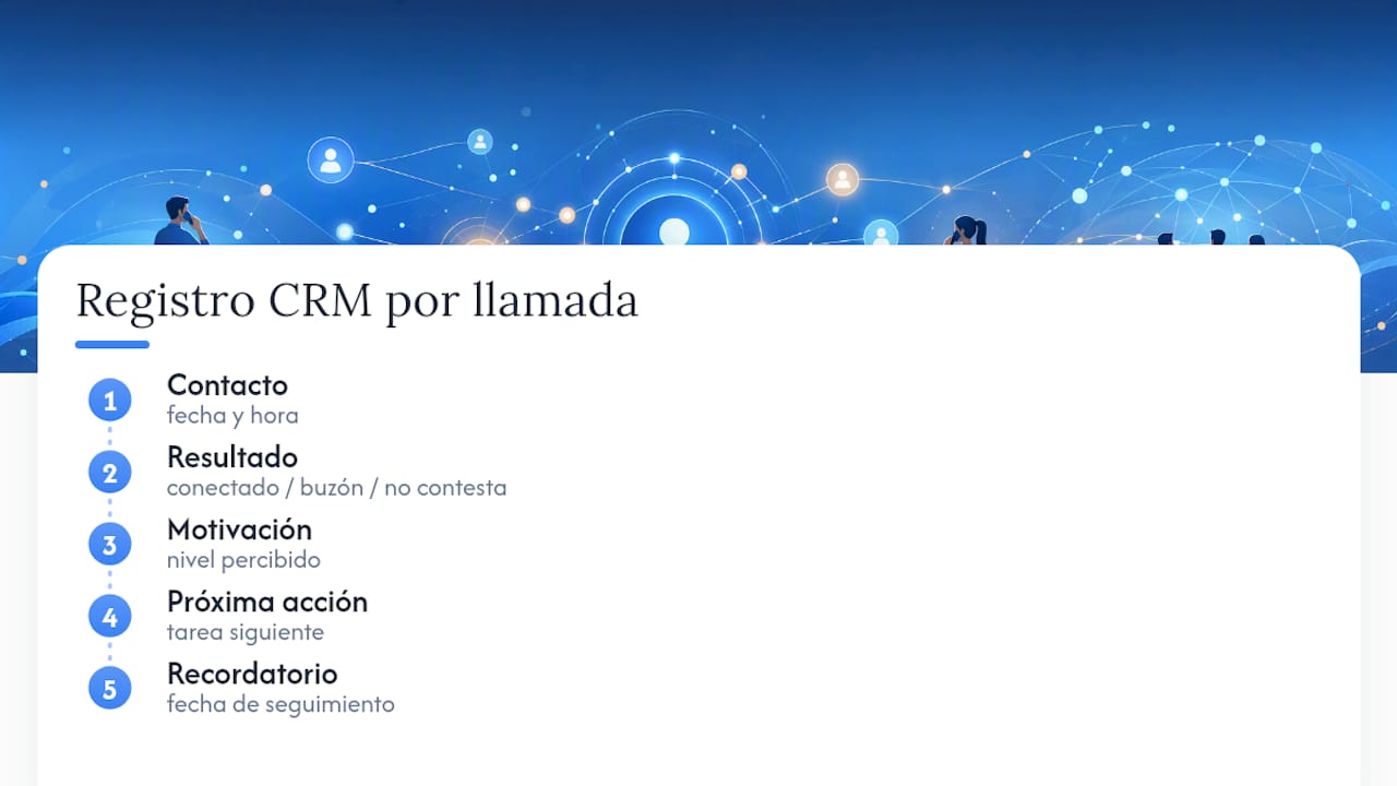 Campos clave para el seguimiento en CRM