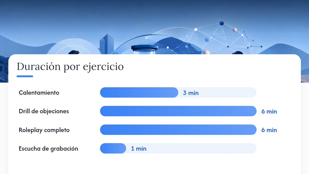 Proceso para identificar un drill semanal