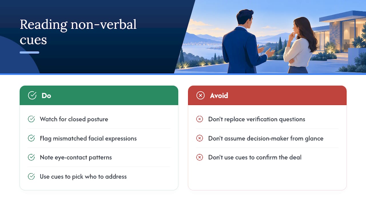 Reading Non-Verbal Cues on Video and In-Person Follow-Ups — overview diagram